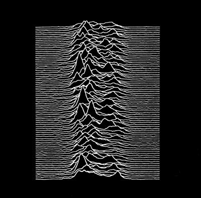 Joy Division - Unknown Pleasures cover